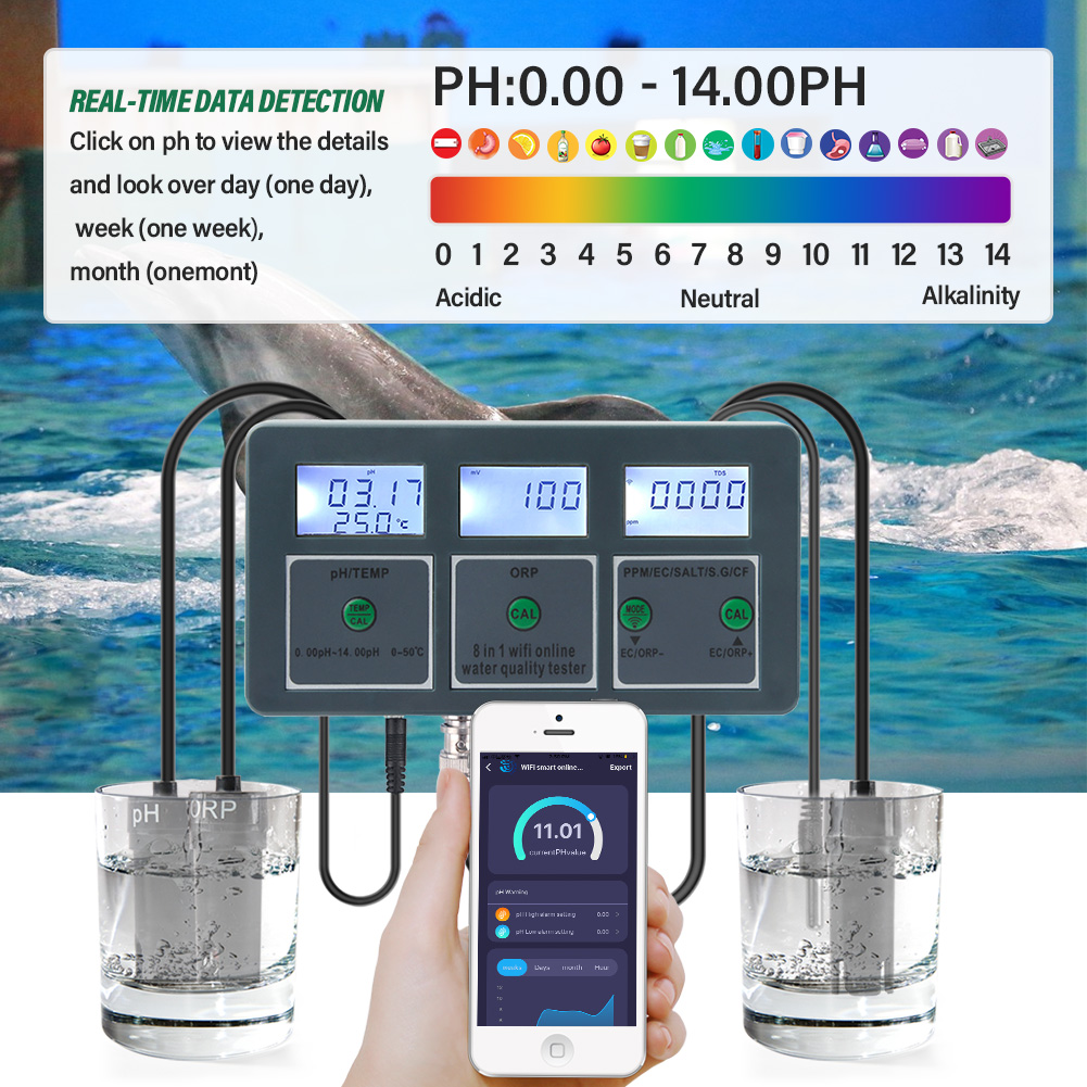 WiFi Tuya Thông Minh PH Meter  - đánh giá và giá Ec Meter Digital