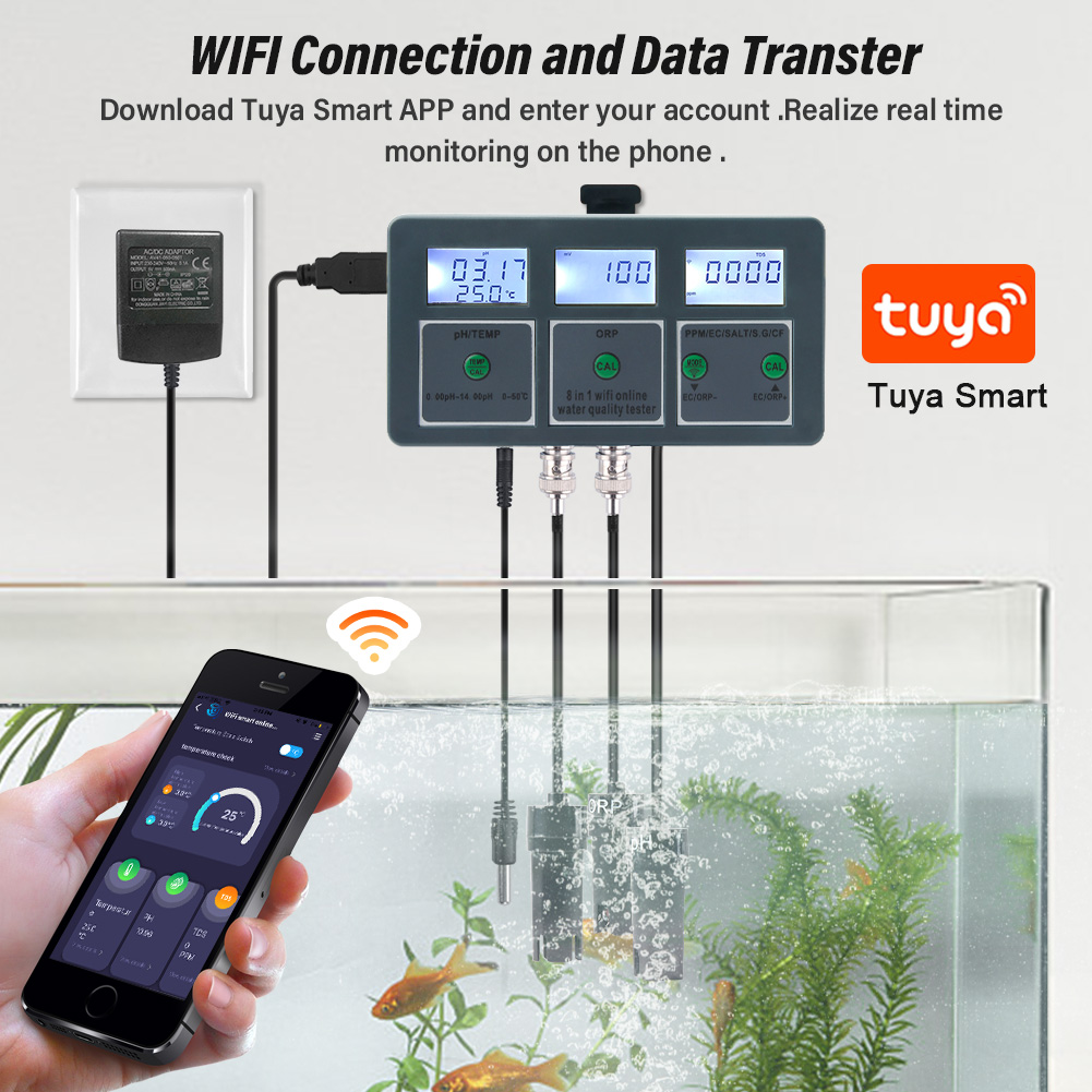 WiFi Tuya Thông Minh PH Meter  - đánh giá và giá Ec Meter Digital