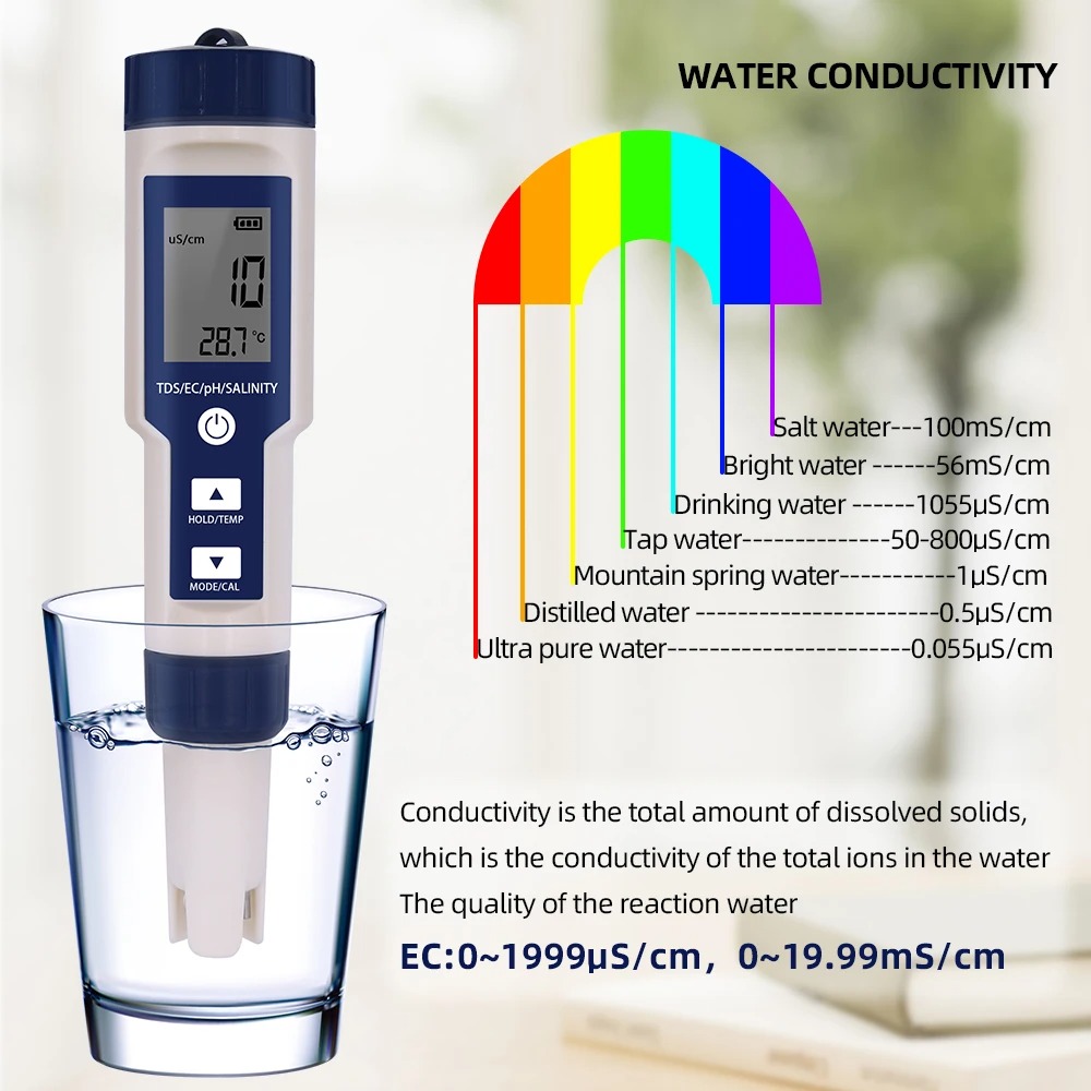 5 IN 1 PH Temperature TDS EC S - đánh giá và giá Ec Meter Digital