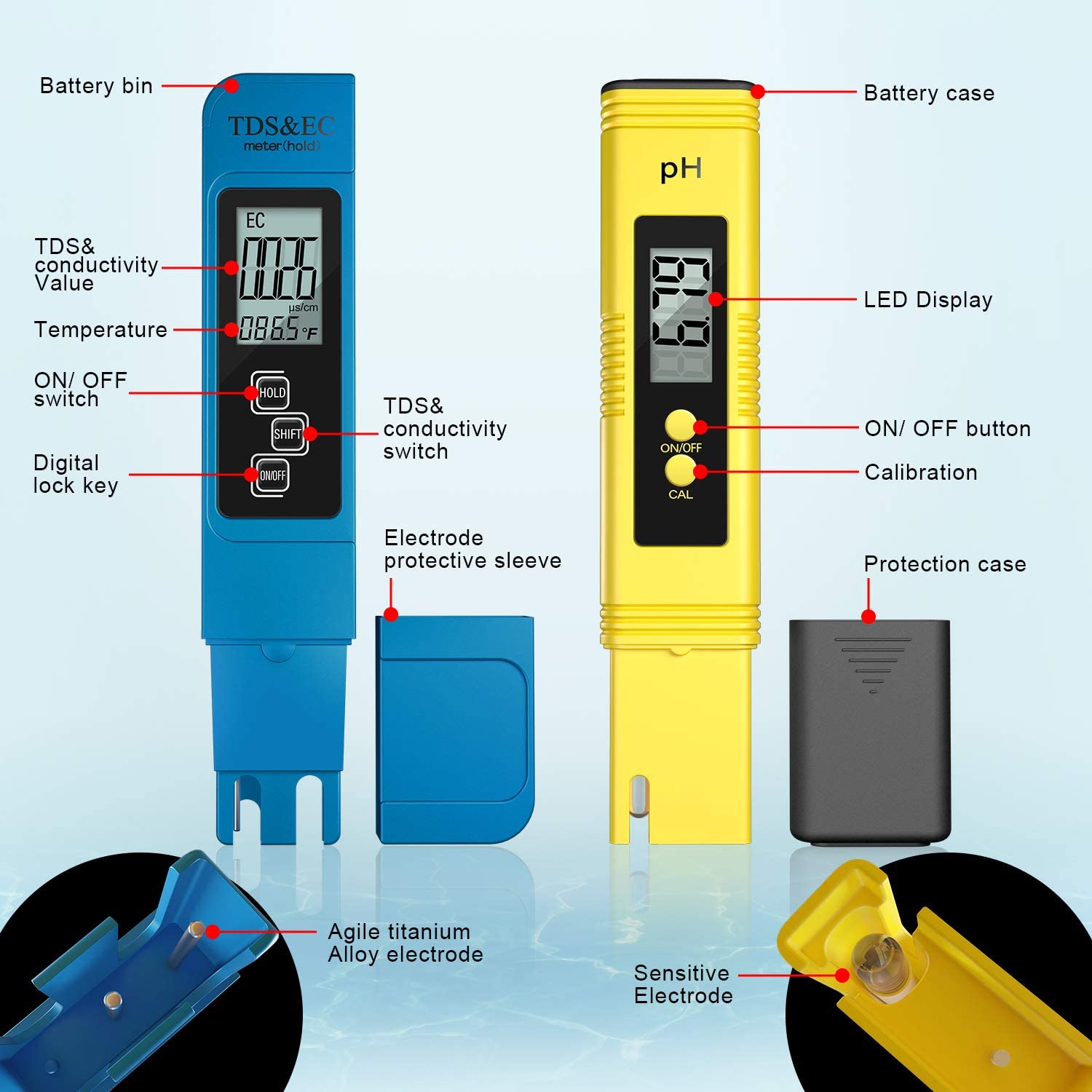 Digital PH /TDS/ EC Meter Test - đánh giá và giá Ec Meter Digital