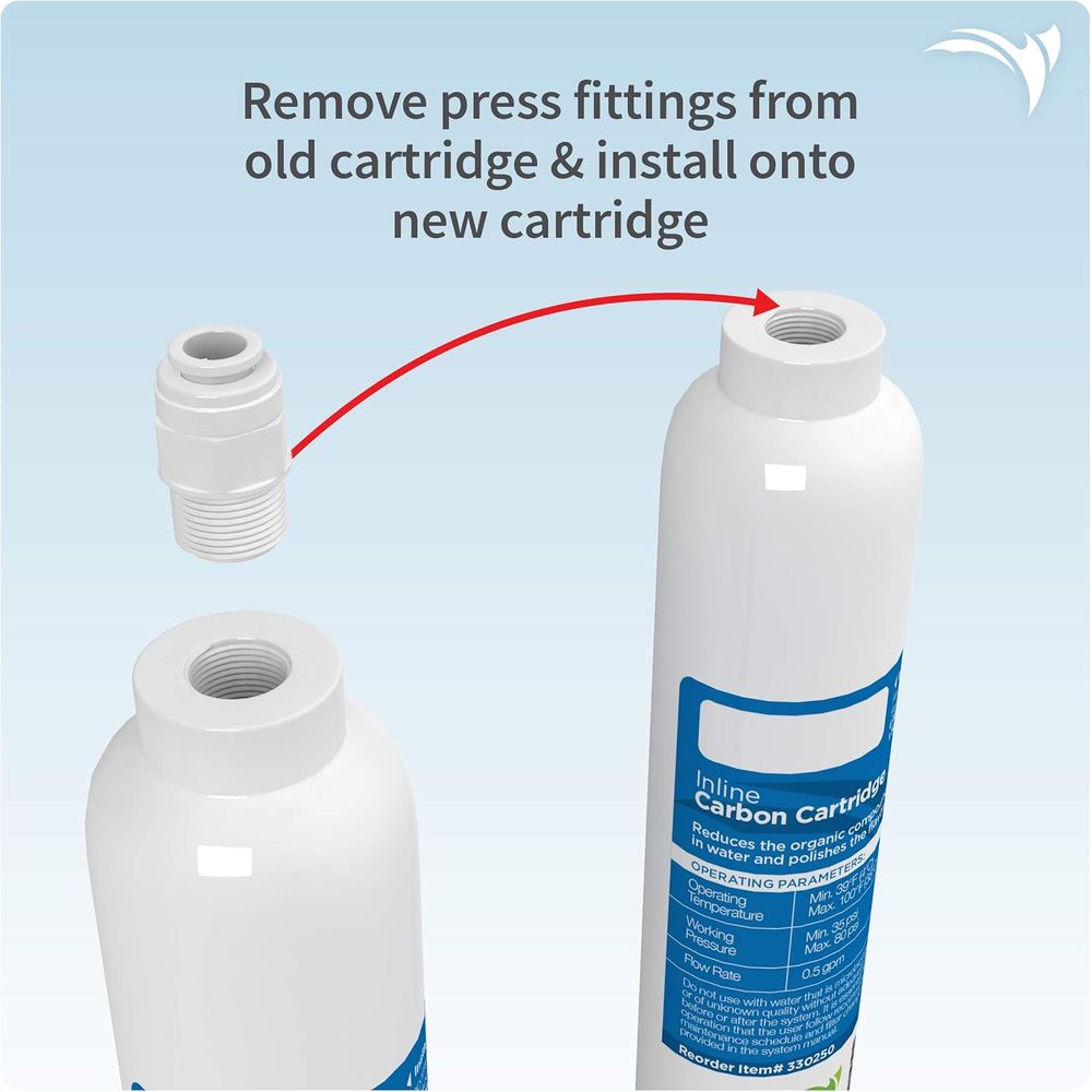 Aquarium Inline Carbon Filter  - đánh giá và giá Carbon Filter Inline