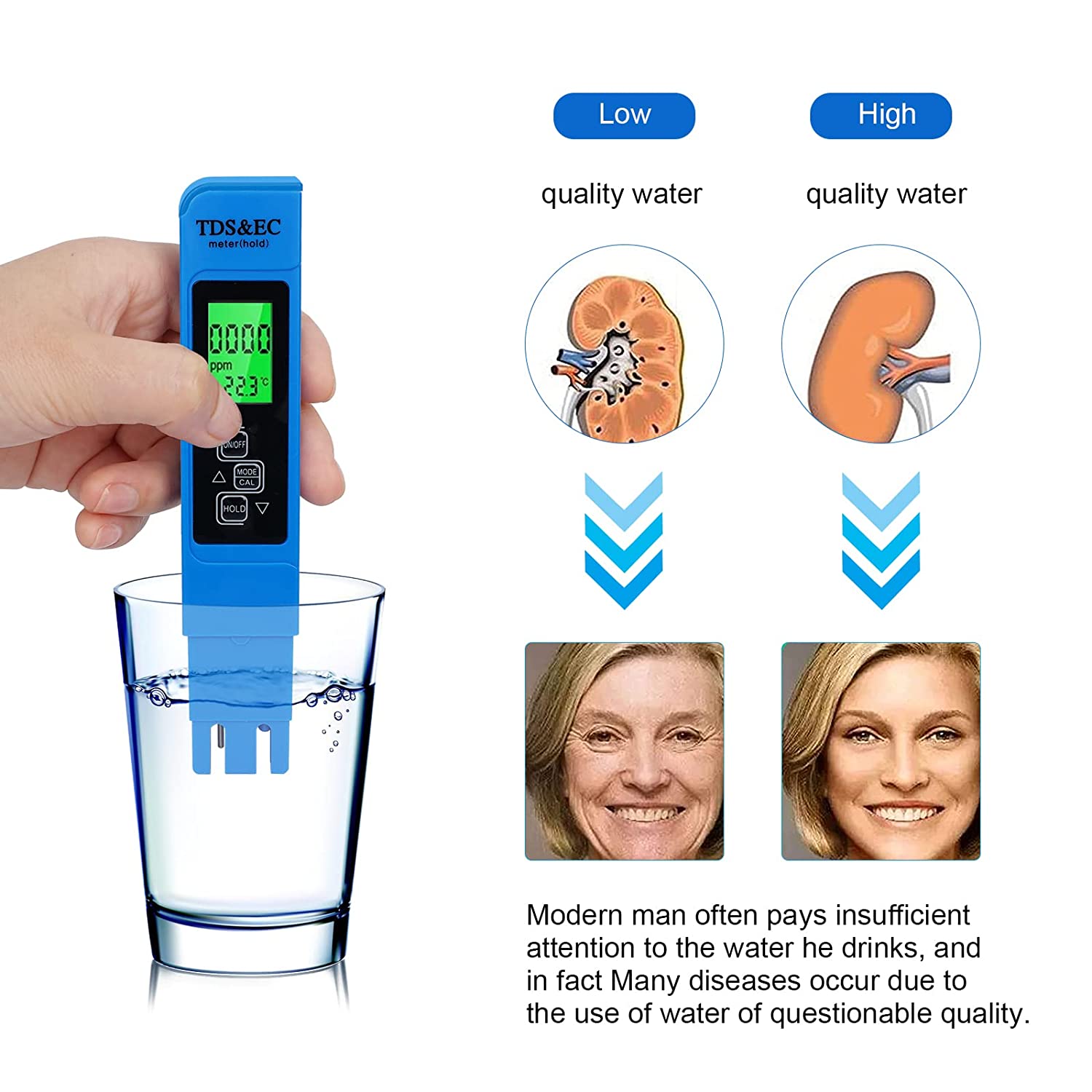 Digital Water Quality Tester T - đánh giá và giá Ec Meter Digital