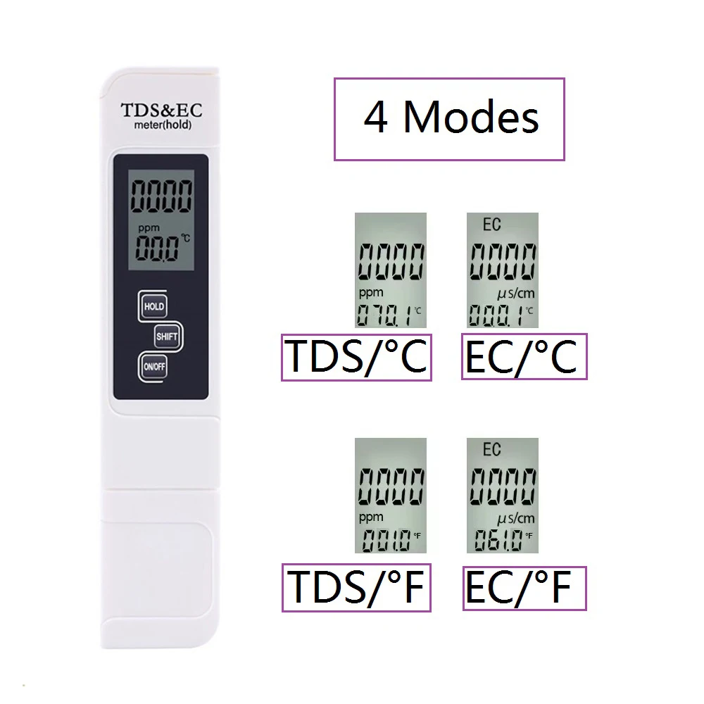 Water Quality Detection Pen Ho - đánh giá và giá Ec Meter Digital