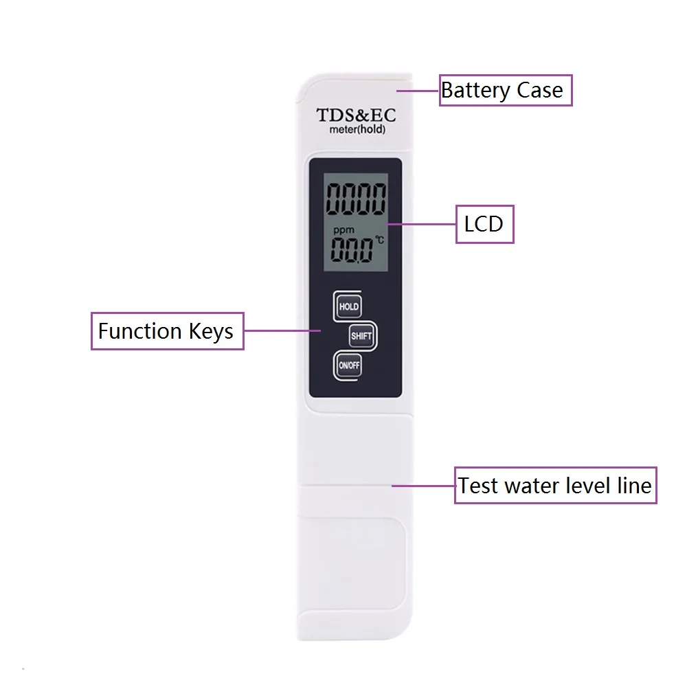 Water Quality Detection Pen Ho - đánh giá và giá Ec Meter Digital