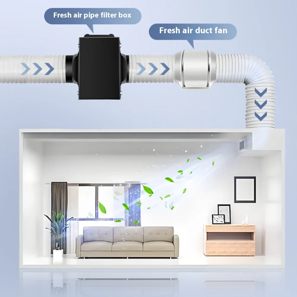 Fresh Air Intake Inline Filter - đánh giá và giá Carbon Filter Inline