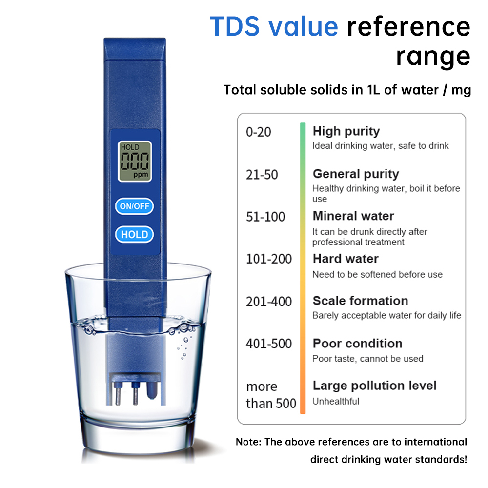 TDS Meter Digital Water Qualit - đánh giá và giá Ec Meter Digital